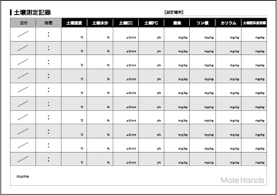 土壌測定記録プレビュー